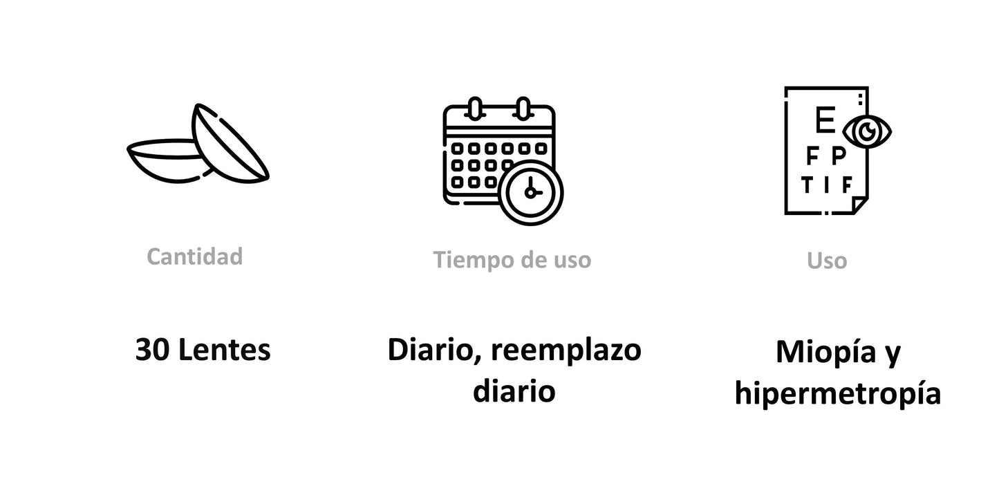 Lentes de Contacto 1 Day Clariti para Miopía o Hipermetropía-Ópticas LUX, Ve Más Allá