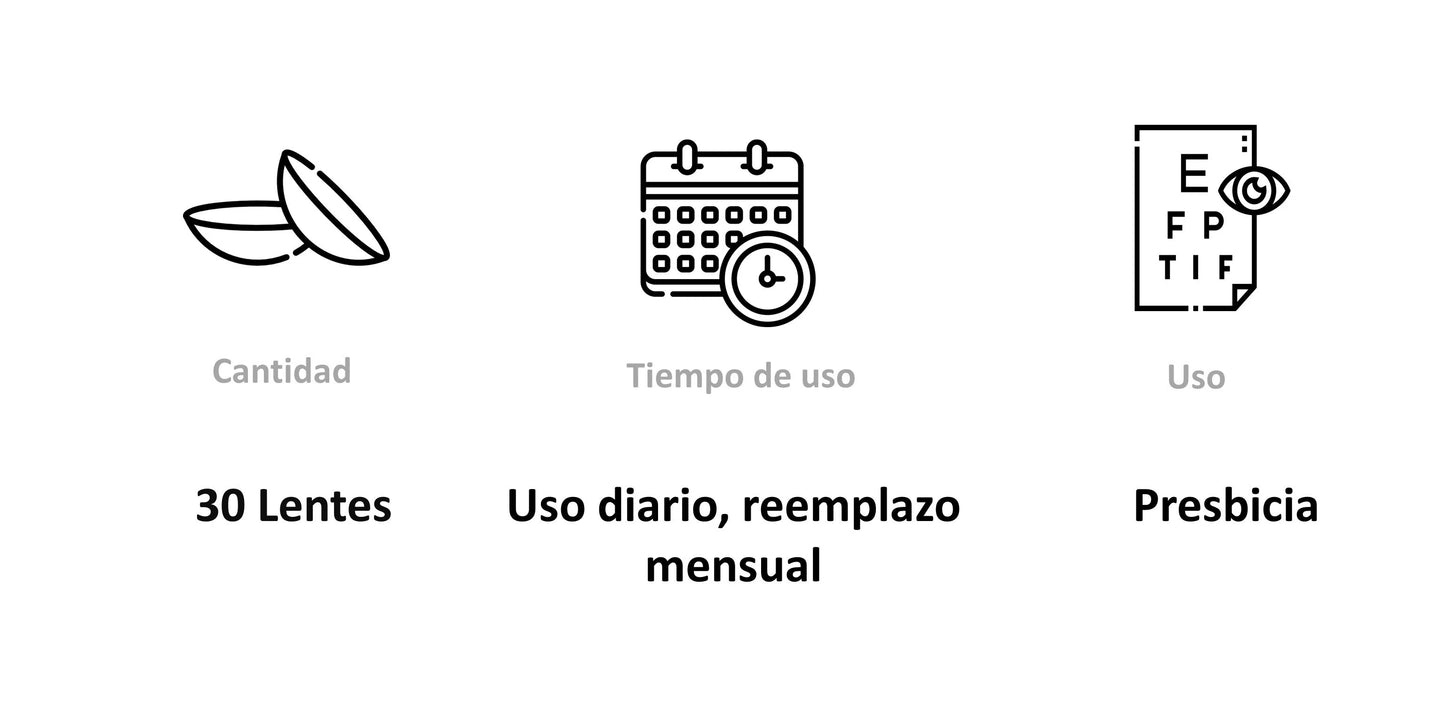 Lentes de Contacto Clariti Multifocal-Ópticas LUX, Ve Más Allá