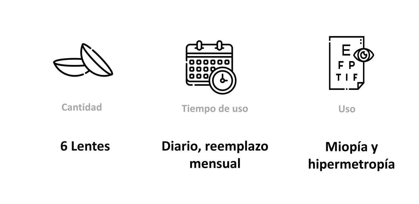 Lentes de Contacto Ultra Esférico para Miopía o Hipermetropía-Ópticas LUX, Ve Más Allá