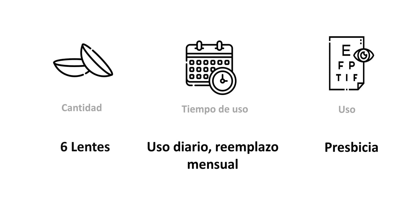 Lentes de Contacto Air Optix Hydraglyde Multifocales-Ópticas LUX, Ve Más Allá