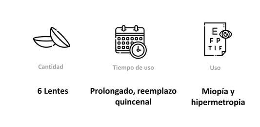 Hipermetropía lentes de contacto hotsell