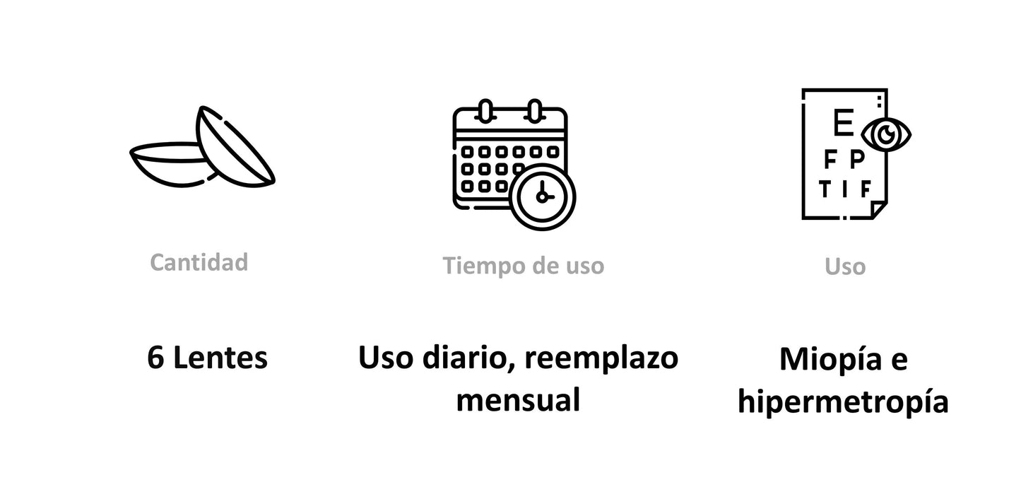 Lentes de Contacto Air Optix Aqua Night & Day-Ópticas LUX, Ve Más Allá