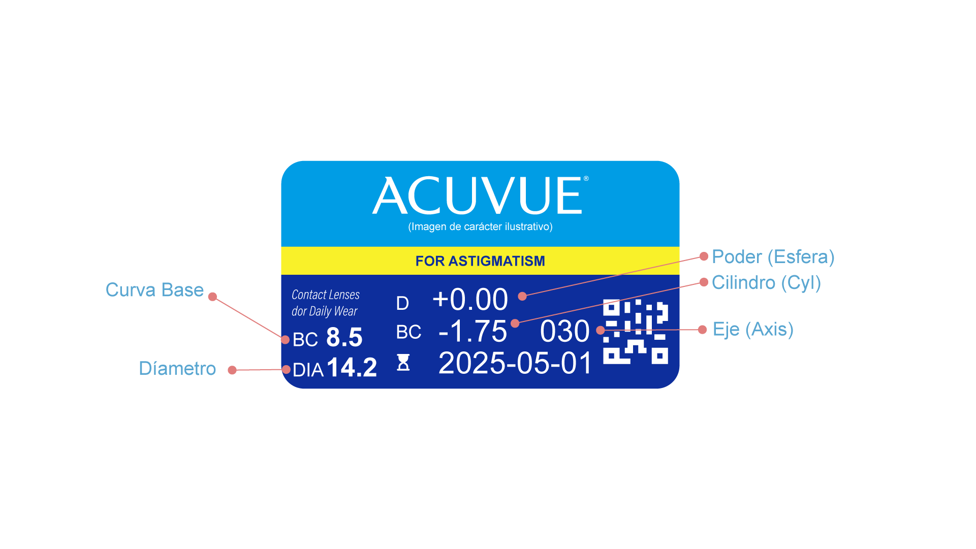 Lentes de Contacto Day Acuvue Moist para Astigmatismo – Ópticas