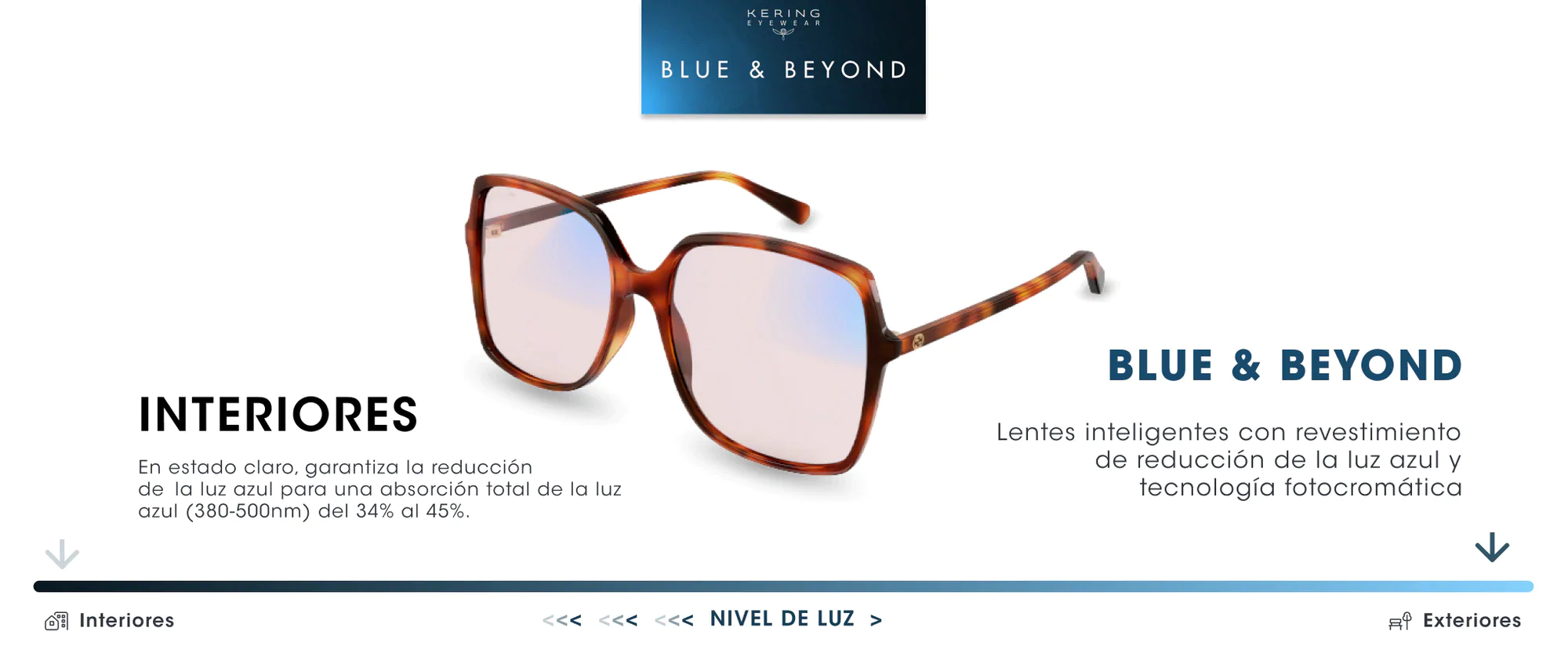 Marcas de lentes oftalmicos hotsell